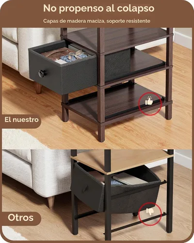 Vista 3 de EDISHINE Lámpara de pie con mesa regulable USB-A+puerto tipo C, nogal Madera de nogal