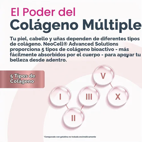 Vista 4 de NeoCell Gomitas multivitamínicas para mujer 80 gomitas Multi con colágeno avanzado con minerales esenciales Sabor a bayas