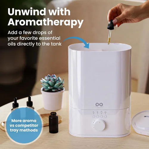 Vista 7 de Everlasting Comfort Humidificador de 6L para Habitación Grande, Salida de Niebla Alta 50+ HR de Funcionamiento Humidificadores Ultrasónicos