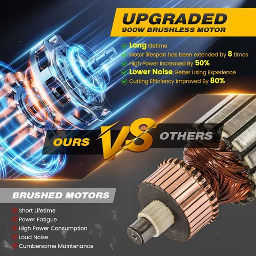 Vista 5 de Mini motosierra, motosierra eléctrica de 6 pulgadas, inalámbrica, mejorada de 900 W, sin escobillas, portátil, con regulador de cadena automático
