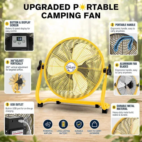 Vista 5 de Ventilador de camping solar de 16 pulgadas con panel solar Amarillo-16