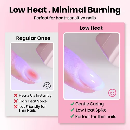 Vista 37 de Beetles Kit de Gel Duro para Uñas Clásico Neutro 3 Colores 9 en 1 Extensión de Uñas Esculpido de Alta Dureza para Profesionales de Salón Gel