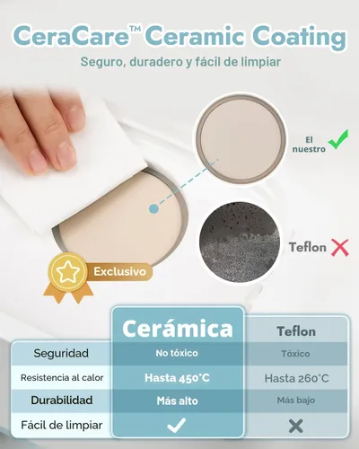Vista 2 de Papablic Esterilizador y Secador de Biberones Pro, Esterilizador De Biberones, Esterilizador Eléctrico de Vapor para Biberones, Chupetes y Piezas