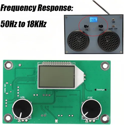 Vista 3 de Módulo receptor FM digital Tiiyee, módulo receptor de radio 76MHz a 108MHz DC 3V to 5V Stereo Adjustable Frequency Modulation Wireless for Receive