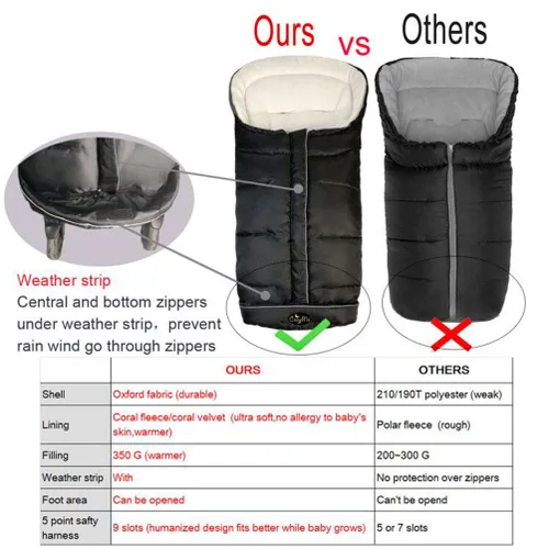 Vista 6 de Saco de dormir acogedor para bebé, saco de dormir para cochecito de bebé, estilo de cremalleras de 5 vías para bebé fácil de poner y quitar