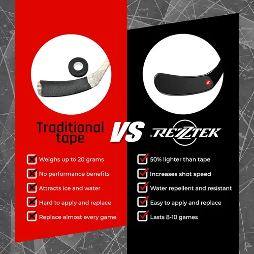 Vista 5 de Rezztek Hockey Stick Tape Alternative – Hockey Stick Blade Performance Grip – for Ice & Street Hockey Stick Blades - Used by NHL Players