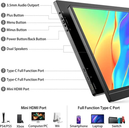 Vista 3 de KYY Monitor portátil de 15.6 pulgadas FHD 1080P USB-C HDMI con bolsa de cubierta inteligente y altavoces duales, pantalla externa de computadora