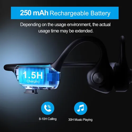 Vista 9 de Smof Auriculares abiertos con micrófono, Bluetooth 5.1, auriculares de NEGRO (USB-A y C)