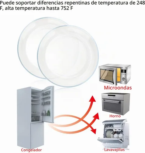 Vista 3 de FOYO Platos de postre, juegos clásicos de vajilla de vidrio templado, 7 pulgadas, juego de 3