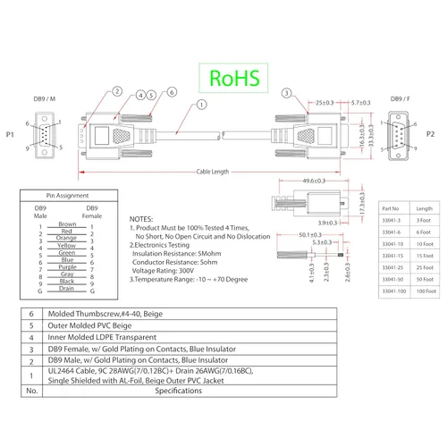 Vista 5 de Cable serie de extensión DB9 macho a hembra RS232 de 15 pies - 28 AWG blindado