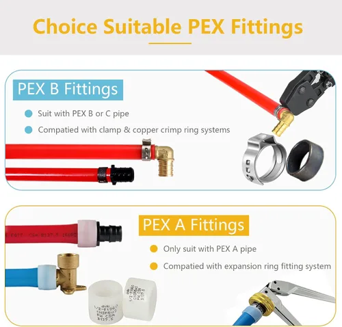 Vista 6 de Paquete de 20 adaptadores macho de expansión GUOFIS PEX-A de 1 pulgada