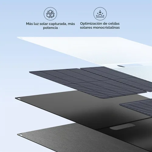 Vista 5 de HOWEASY Estación de energía portátil 300W, 222Wh generador solar Gris