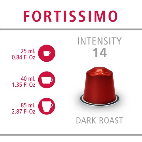 Vista 2 de Nuevas cápsulas de café de aluminio Daniels Blend compatibles con máquina Nespresso, certificado Kosher (Fortissimo, 120 cápsulas)