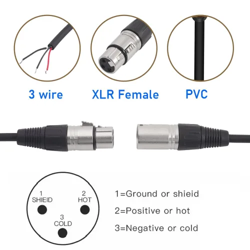 Vista 5 de Cable de coleta XLR de 3 pines M/F a 3 alambres con tubos termorretráctiles, 2 piezas 1 kit macho más 1 hembra, perfecto para reemplazo