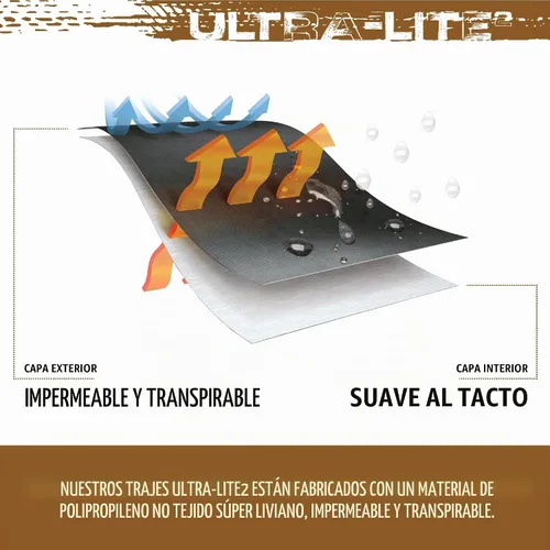 Vista 3 de FROGG TOGGS Traje de lluvia transpirable impermeable Ultra-Lite2 de 2 capas para jóvenes Azul