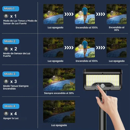 Vista 4 de Tryme Luces Solares con Sensor de Movimiento para Exteriores Impermeables 92 LEDs Luces Brillantes para Senderos con Ángulo Ajustable y 3 Modos