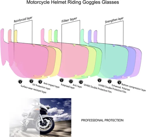 Vista 6 de Gafas de motocicleta con máscara facial desmontable, gafas de motocross de cara completa protectoras, gafas ATV, de bicicleta de tierra, MX