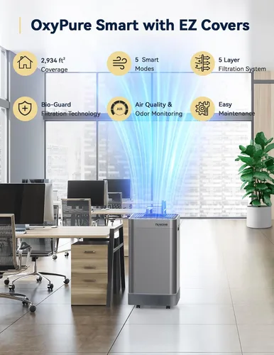 Vista 2 de Nuwave OxyPure - Purificador de aire para habitación extra grande de 2934 pies cuadrados, purificador de aire inteligente con filtración de 5