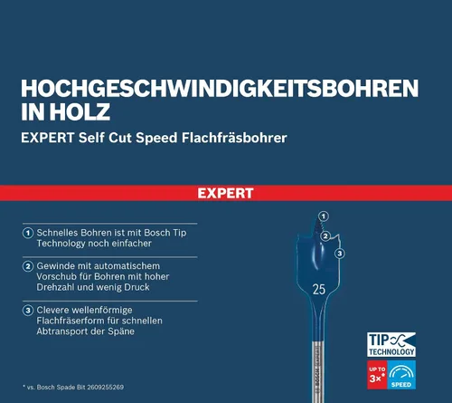 Vista 5 de Bosch Profesional 1x Expert - Broca de pala de velocidad de corte automático