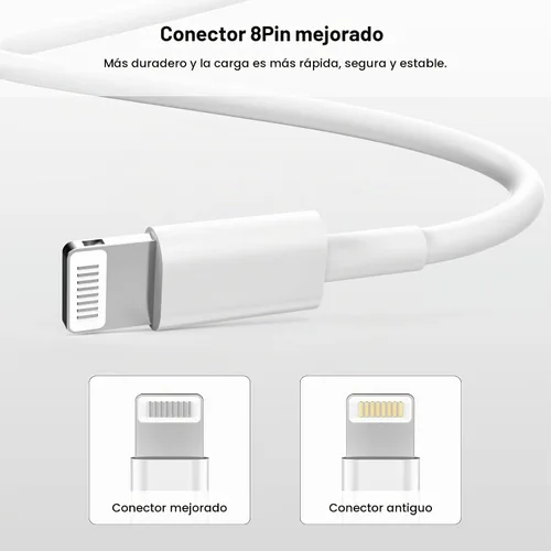 Vista 3 de Adaptador Lightning a 30 pines, certificado MFi de Apple, sin audio, macho de 8 pines a hembra de 30 pines, convertidor de conector con cable Blanco
