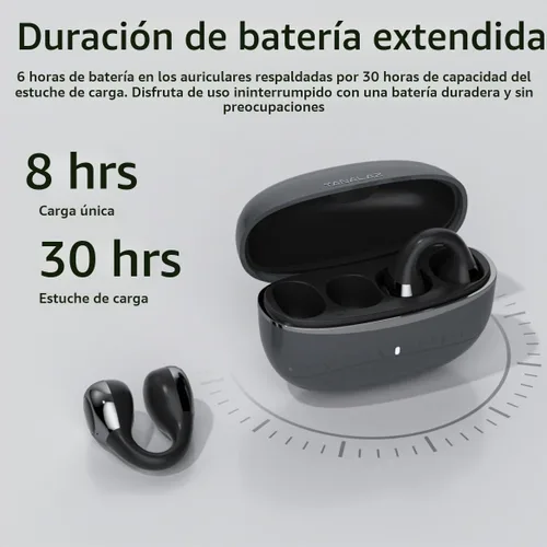 Vista 7 de Auriculares de oreja abierta I5, auriculares inalámbricos Bluetooth 6.0 para iPhone y Android, gimnasio y correr, IPX5 a prueba de sudor, tiempo