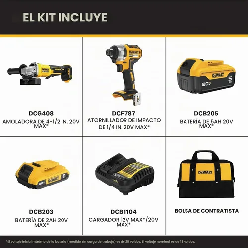 Vista 2 de DEWALT 20V MAX Cordless Brushless Grinder Impact Driver Combo (DCK234D1P1)