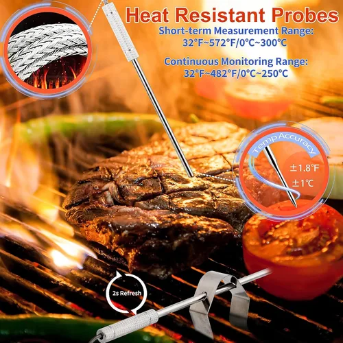 Vista 5 de Termómetro digital Bluetooth para carne con 4 sondas, termómetro de carne de lectura instantánea para parrilla, función de alarma de temperatura