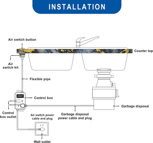 Vista 5 de Kit de interruptor de aire de eliminación de basura, interruptor de encendido/apagado con módulo de alimentación ABS, botón largo de acero Acero