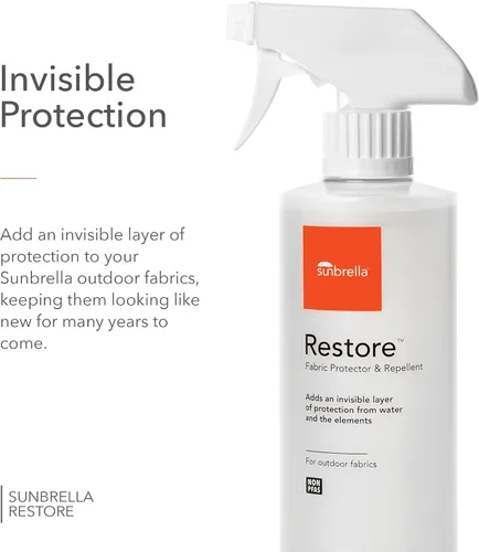Vista 7 de Sunbrella Kit de cuidado total Limpia, protege y restaura tela y tapicería Paquete de limpiador de telas, removedor de manchas y protector 16