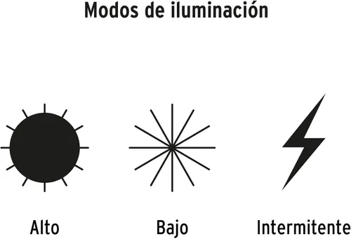 Vista 4 de Cabezal de linterna 150 lúmenes, un LED