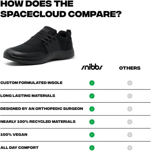 Vista 5 de Snibbs Spacecloud - Non Slip Shoes for Men - Work Shoes - Kitchen Shoes - Chef Shoes