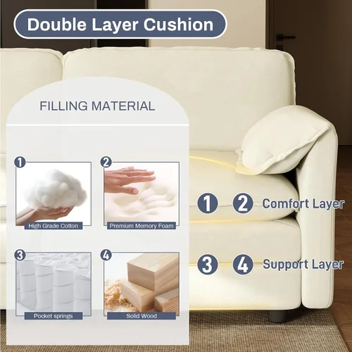 Vista 4 de ONEMMLION Cloud Couch - Sofá modular seccional en forma de U de 114 pulgadas, cómodos sofás seccionales para sala de estar, sofá moderno de felpilla