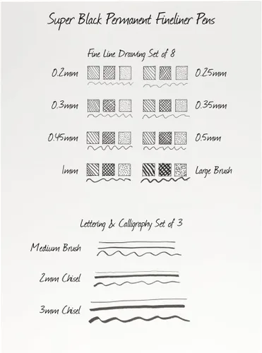 Vista 7 de Creative Mark Juego de 3 bolígrafos de caligrafía y punta fina para dibujo de letras y caligrafía, súper negro, permanente, resistente al agua y sin
