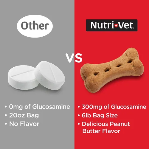 Vista 2 de Nutri-Vet Galletas de cadera y articulaciones para perros, suplemento de movilidad de razas grandes, 300 mg de glucosamina por golosina para perros