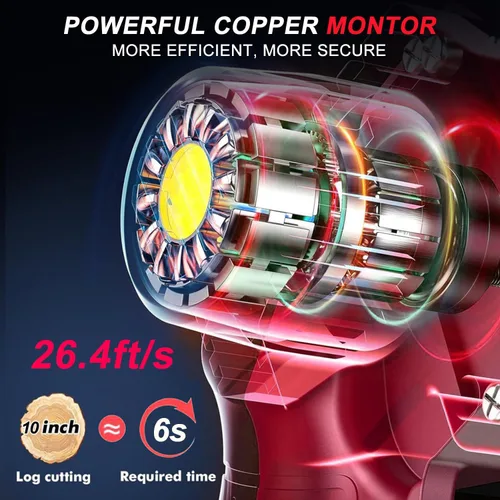 Vista 6 de OUTIGO Motosierra con batería, motosierra eléctrica de 8 pulgadas/12 pulgadas con 2 baterías de 21 V, con bloqueo de seguridad y motor fuerte