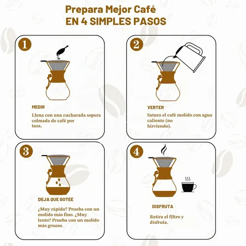 Vista 5 de Cafetera de goteo con filtro de goteo reutilizable de acero inoxidable, jarra de café de vidrio de borosilicato sin plomo con cuello de madera