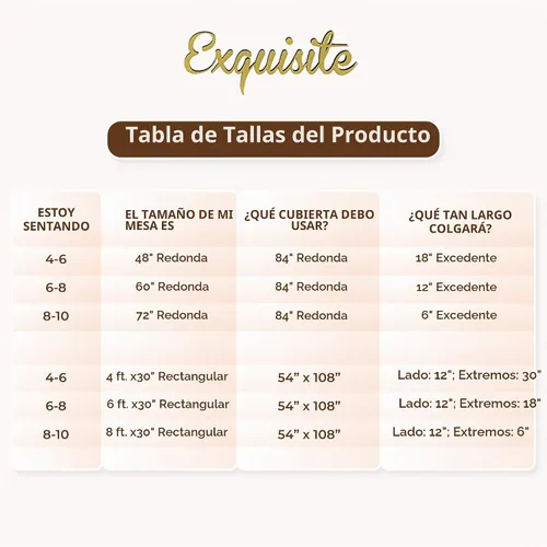 Vista 7 de Party Solids Paquete de 6 manteles de plástico prémium de 54 pulgadas x 108 pulgadas. Cubierta de mesa rectangular de plástico - Aqua
