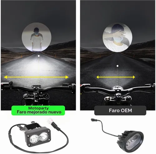 Vista 6 de motoparty - Kit de faros delanteros para Sur-Ron Segway X260, módulos de luz de foco o inundación Blanco