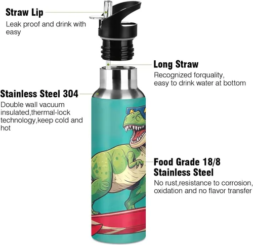Vista 3 de BPA-Free Sports Water Bottle 20 Oz, Insulated Water Bottle for Gym Outdoor Travel School, Cool Green Rex Dinosaur Teal