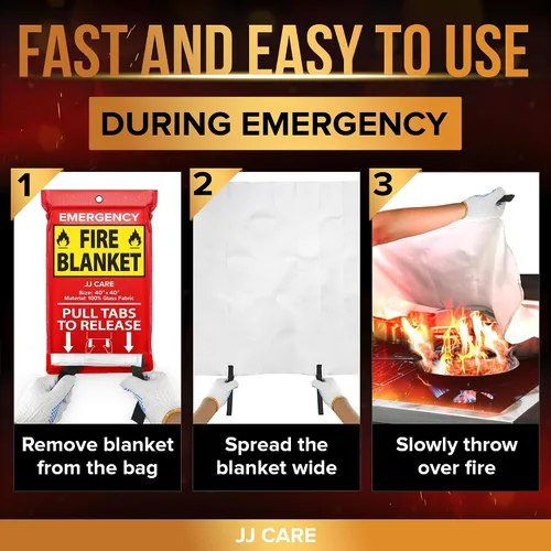 Vista 6 de JJ CARE Manta contra incendios – 2 paquetes con ganchos y guantes – Manta de emergencia contra incendios para el hogar y la cocina, mantas