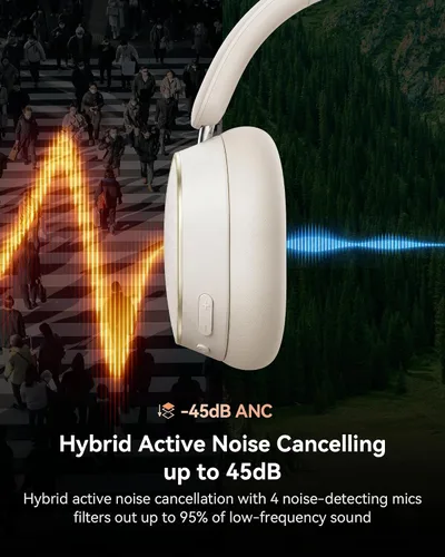 Vista 2 de Auriculares híbridos con cancelación activa de ruido, auriculares inalámbricos de 120 horas de reproducción, Bluetooth 6.0 con pantalla de Perla