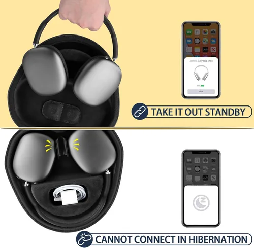 Vista 5 de co2CREA Funda rígida con modo de sueño, reemplazo para auriculares Apple AirPods Max inalámbricos de diadema (Funda negra)