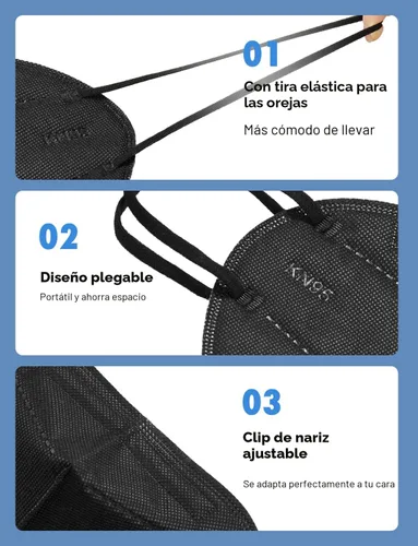 Vista 3 de HUHETA 50 PCs KN95 Face Mask, 5-Layer Face Mask Filter Efficiency≥95%