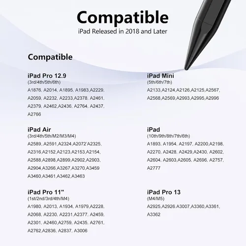 Vista 5 de Stylus Pen Carga Rápida 2X Lápiz Activo Compatible con Apple iPad Pro 11"/12.9"/M4 2018-2025, iPad Air 3/4/5/M2/M3, iPad 6-11, iPad mini 5/6