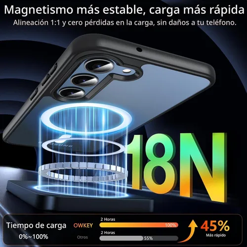 Vista 4 de OWKEY Funda magnética para Samsung Galaxy S23 de 6.1 pulgadas, para Magsafe con protector de pantalla, protección de grado militar, a prueba