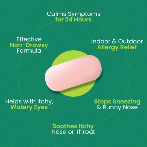 Vista 2 de C'rcle Fexofenadine - Tabletas para aliviar la alergia de 24 horas de 180 mg – Antihistamínico clorhidrato de fexofenadina 180 mg para adultos