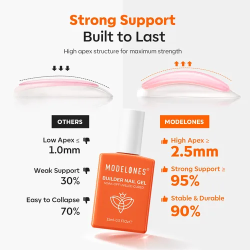 Vista 5 de modelones Builder Esmalte de uñas en gel, blanco lechoso constructor blanco