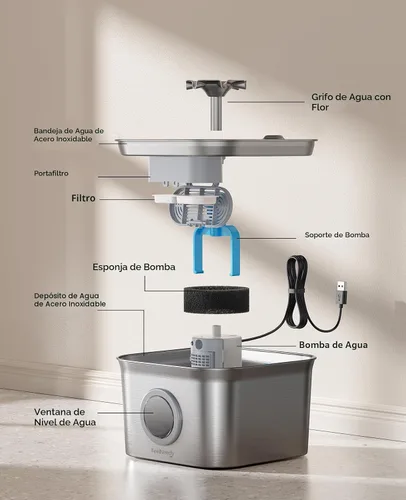 Vista 9 de Fuente de agua para gatos de acero inoxidable, 2.8 L con bomba ultra silenciosa de 20 dB, ideal para mascotas tímidas, ventana LED de nivel de agua