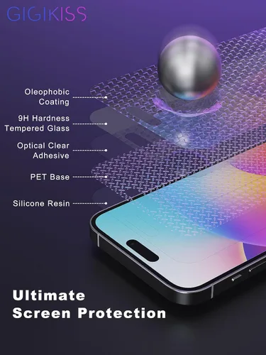 Vista 4 de GIGIKISS Protector de pantalla de privacidad compatible con iPhone 15 Pro Max de 6.7 pulgadas, degradado morado, antiespía, anti luz azul, protector