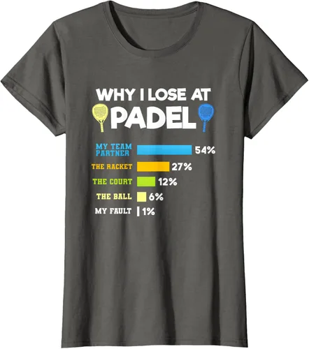 Vista 7 de Camiseta Why I Lose At Padel Answers Not My Fault